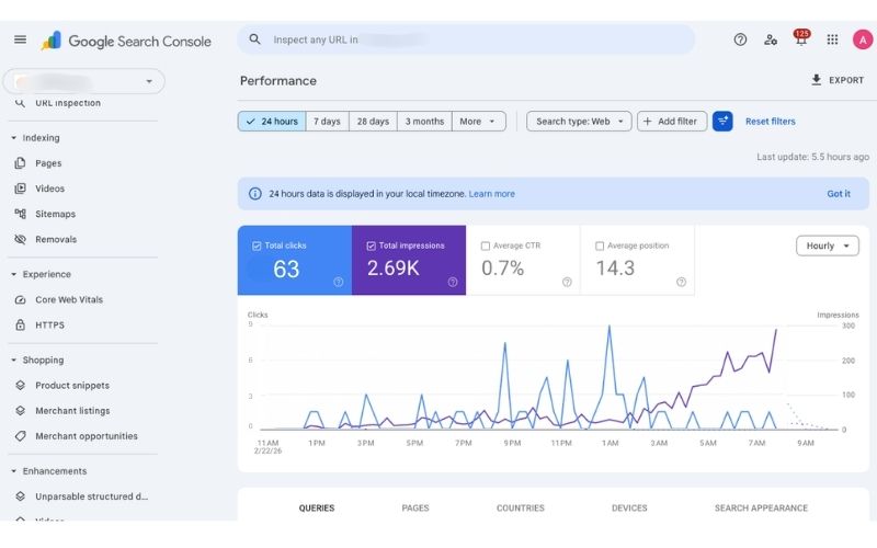 Best Local SEO tools for small businesses