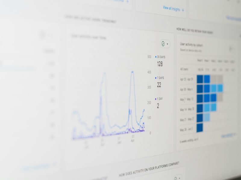 Chart and data dashboard showing website traffic